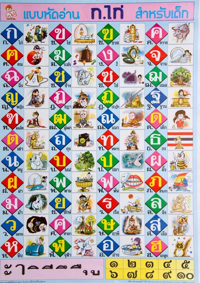 タイのアルファベット表 タイの教育ポスター の通販 Tirakita Com