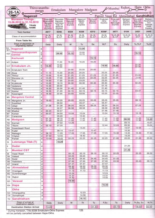 Trains at a glance - インド鉄道時刻表（2010年〜2011年） の通販